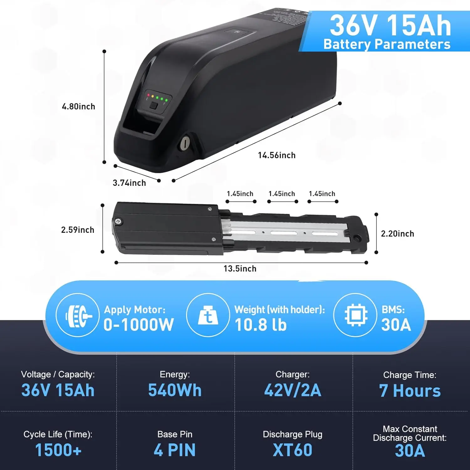 High Performance Hailong Ebike Battery Pack with Charger
