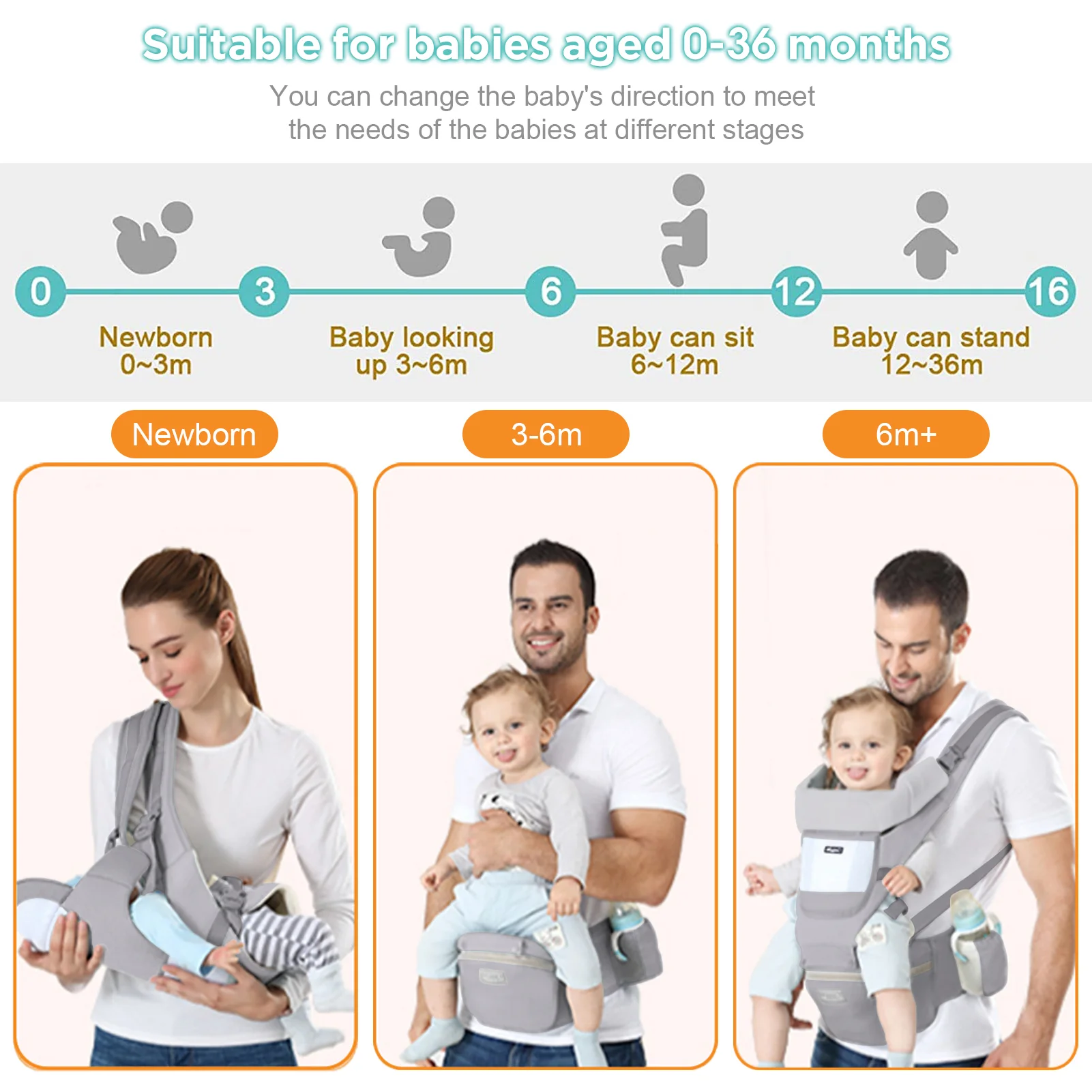 Baby Carrier Ergonomic Infant Carrier with Hip Seat Kangaroo Bag Soft Baby Carrier Newborn to Toddler 7-45lbs Front and Back Bab
