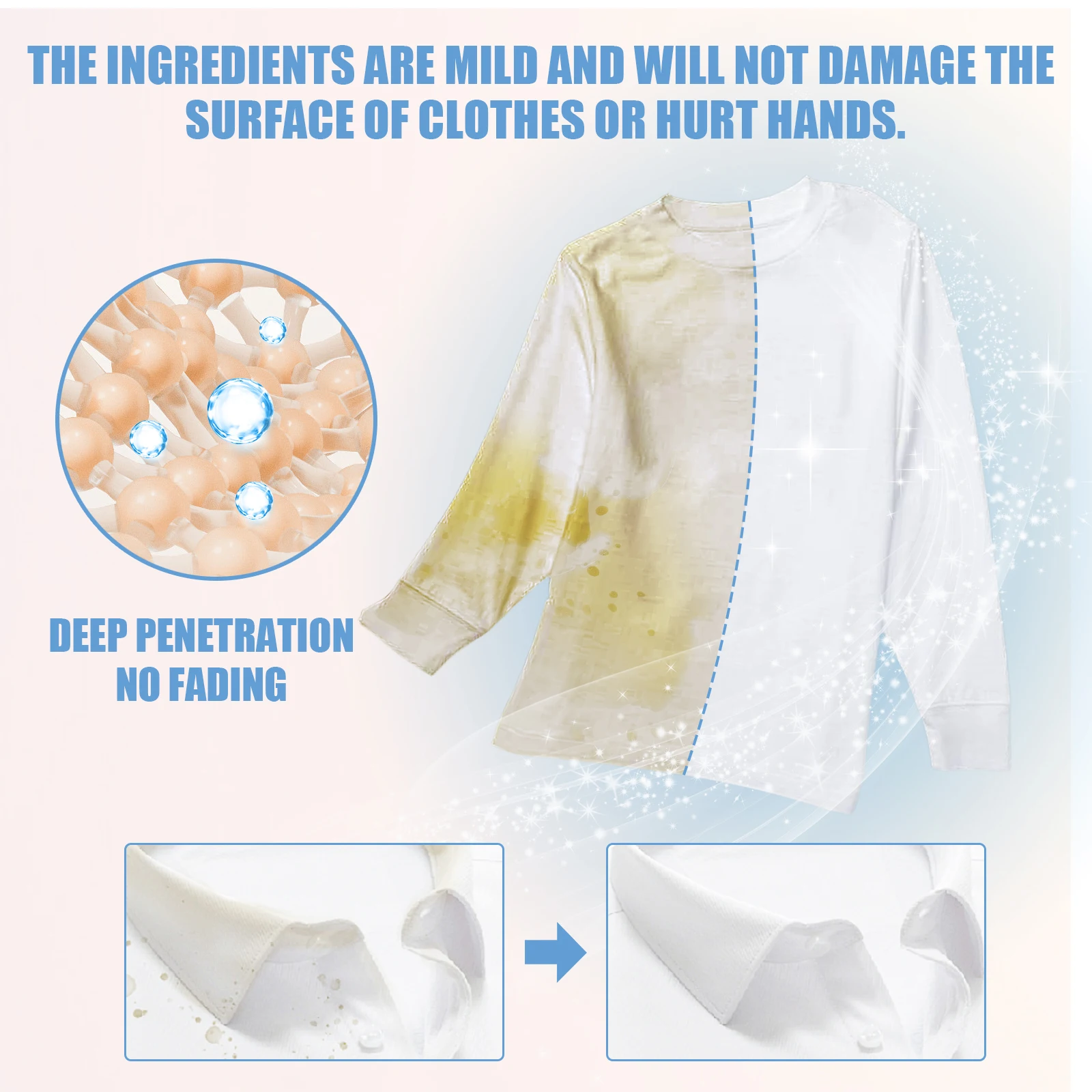 High Efficiency Enzyme Laundry Detergent for Stains